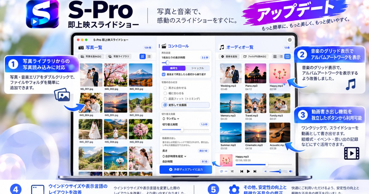 S-Pro即上映スライドショー リリースのお知らせ